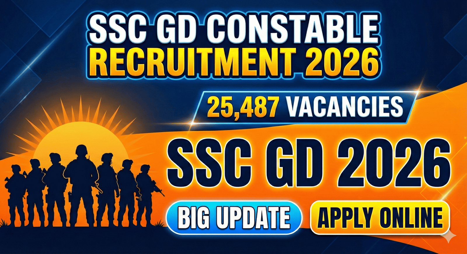 SSC GD Constable Recruitment 2026