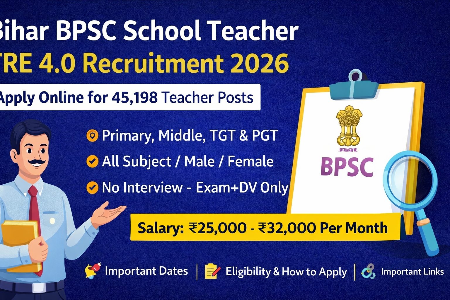 Bihar BPSC TRE 4.0 Recruitment 2026 Apply Online for 45,198 Teacher Posts