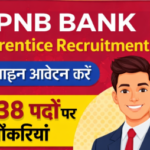 PNB Apprentice Recruitment 2026: Apply Online for 5138 Posts (Notification, Eligibility, Exam Pattern)