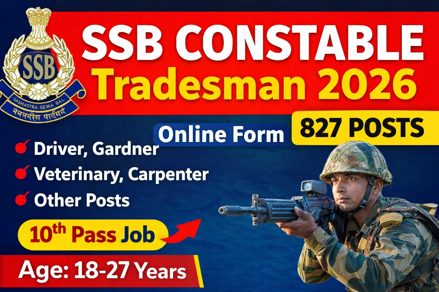 SSB Constable Tradesman Recruitment 2026