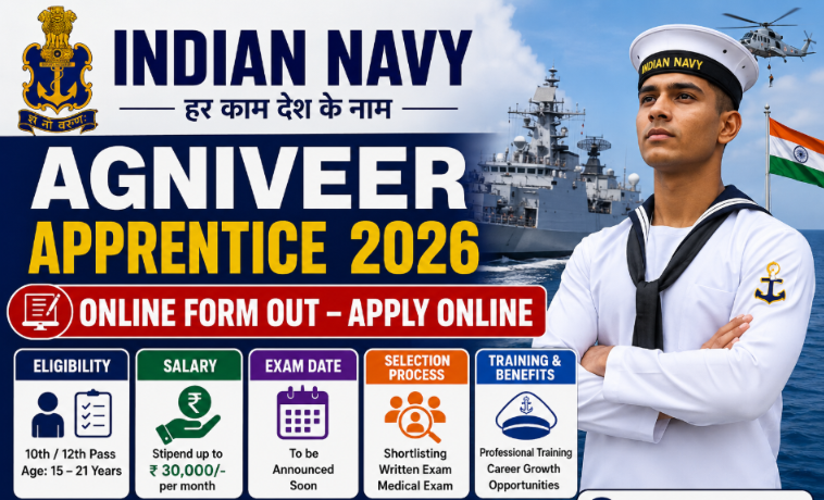 Indian Navy Agniveer Apprentice 2026 Online Form Out – Apply Online, Eligibility, Salary, Exam Date, Selection Process