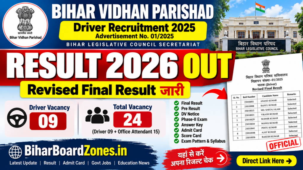 Bihar Vidhan Parishad Driver Result 2026