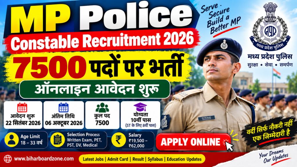 MP Police Constable Recruitment 2026